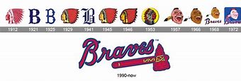 Braves History